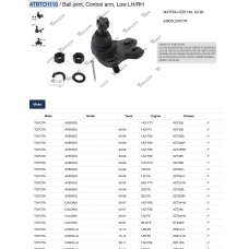 ATBTO1110 Tenacity Опора шаровая