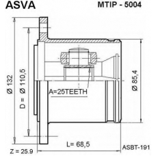 MTIP-5004 ASVA Шарнирный комплект, приводной вал