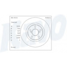 BR-8222 KAVO PARTS Тормозной диск