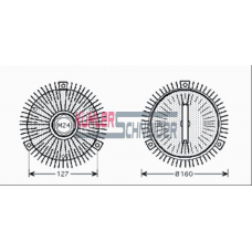 1480401 KUHLER SCHNEIDER Сцепление, вентилятор радиатора
