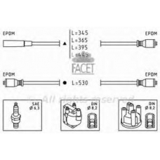 4.9035 FACET 