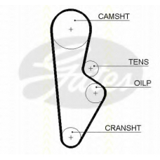 8645 5082xs TRISCAN Ремень ГРМ