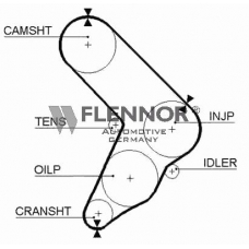 4001 FLENNOR Ремень ГРМ