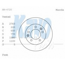 BR-4720 KAVO PARTS Тормозной диск