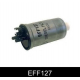 EFF127