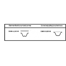 CT747K1 CONTITECH Conti synchrobelt® kit