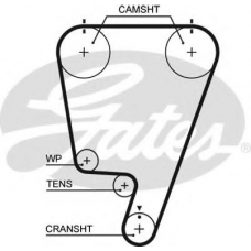 5642XS GATES Ремень ГРМ