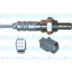 EOS-2030<br />KAVO PARTS