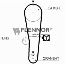 4282V FLENNOR Ремень ГРМ