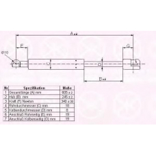 00167102 KLOKKERHOLM Газовая пружина, крышка багажник