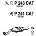 P243CAT FENNO Катализатор