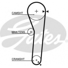 5092 GATES Ремень ГРМ