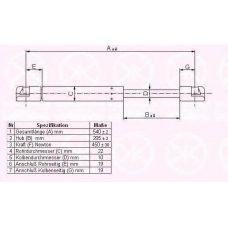 31547100 KLOKKERHOLM Газовая пружина, крышка багажник