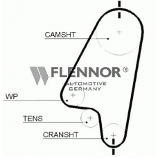 4209V FLENNOR Ремень ГРМ