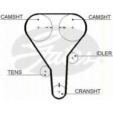 8645 5356xs TRISCAN Ремень ГРМ