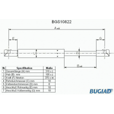 BGS10822 BUGIAD Газовая пружина, крышка багажник