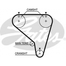 5267XS GATES Ремень ГРМ