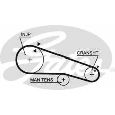5104 GATES Ремень ГРМ