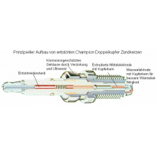 OE089 CHAMPION Свеча зажигания