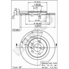 BS 7618 BRECO Тормозной диск