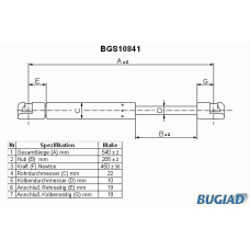 BGS10841 BUGIAD Газовая пружина, крышка багажник