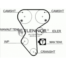 4357V FLENNOR Ремень ГРМ