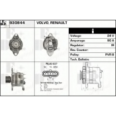 930844 EDR Генератор