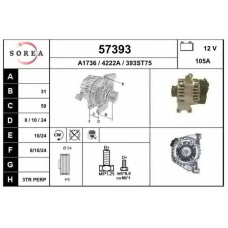 57393 EAI Генератор