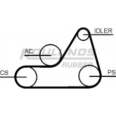6K1042T1 ROULUNDS Поликлиновой ременный комплект