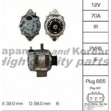 T400-07 ASHUKI Генератор