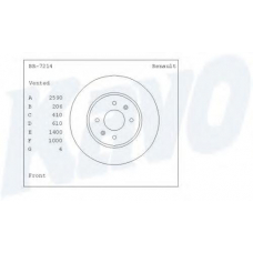 BR-7214 KAVO PARTS Тормозной диск