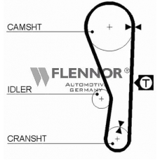 4149V FLENNOR Ремень ГРМ