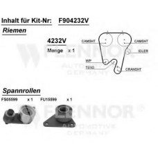 F904208 FLENNOR Комплект ремня грм