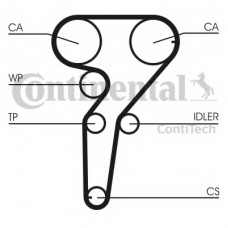 CT1149 CONTITECH Ремень ГРМ