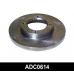 ADC0614 COMLINE Тормозной диск
