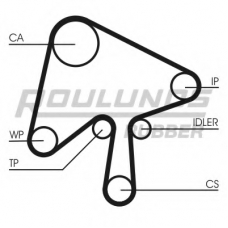RR1489 ROULUNDS Ремень ГРМ