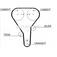4230V FLENNOR Ремень ГРМ