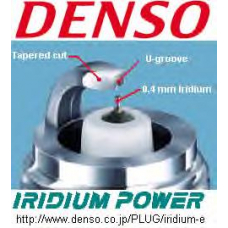 IW16 DENSO Свеча зажигания