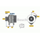 0 124 525 216<br />BOSCH