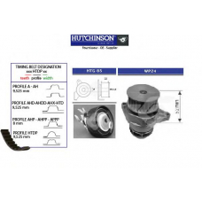 KH 99WP24 HUTCHINSON Водяной насос + комплект зубчатого ремня