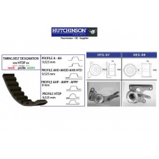 KH 06 HUTCHINSON Комплект ремня грм