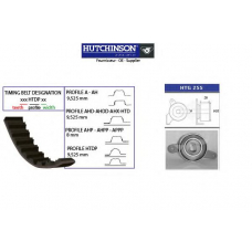 KH 307 HUTCHINSON Комплект ремня грм