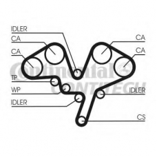 CT1052K1 CONTITECH Комплект ремня грм