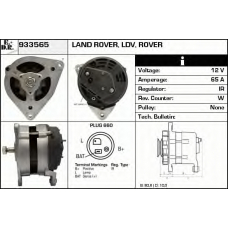 933565 EDR Генератор
