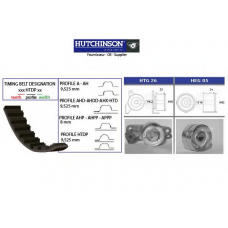 KH 76 HUTCHINSON Комплект ремня грм