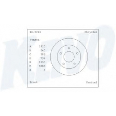 BR-7216 KAVO PARTS Тормозной диск