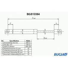 BGS10364 BUGIAD Газовая пружина, крышка багажник