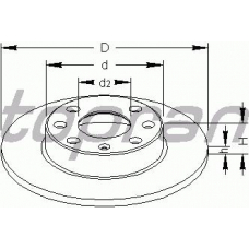 206 122 TOPRAN Тормозной диск