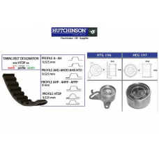 KH 206 HUTCHINSON Комплект ремня грм