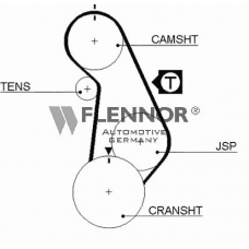 4313V FLENNOR Ремень ГРМ